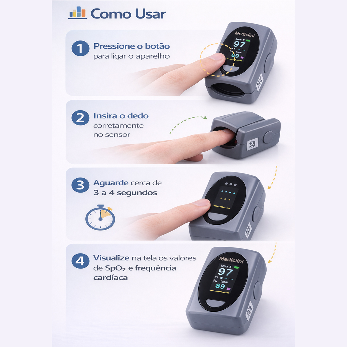 Oxímetro de Dedo Portátil Mediclini Color LT-F20