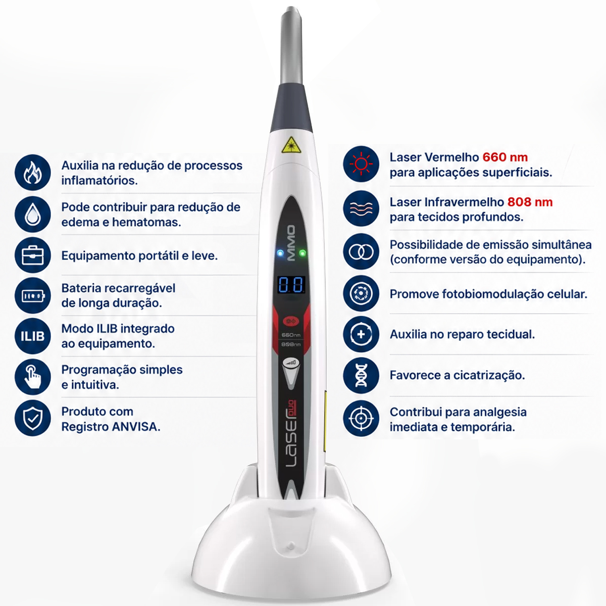 Laser Duo Laserterapia Portátil 660nm e 808nm MMO