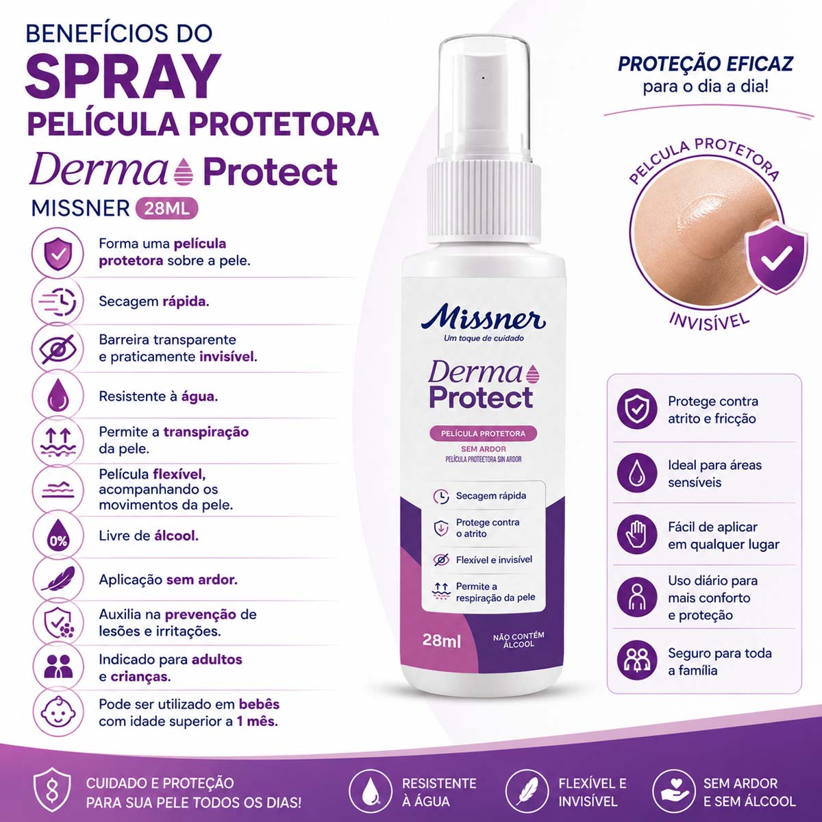 Spray Película Protetora Derma Protect 28ml Missner