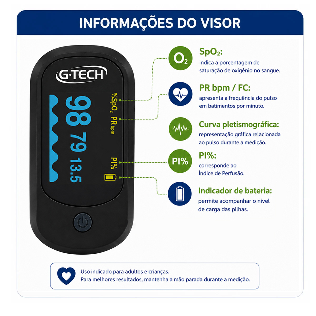 Oxímetro de Dedo Portatil G-tech LCD Control