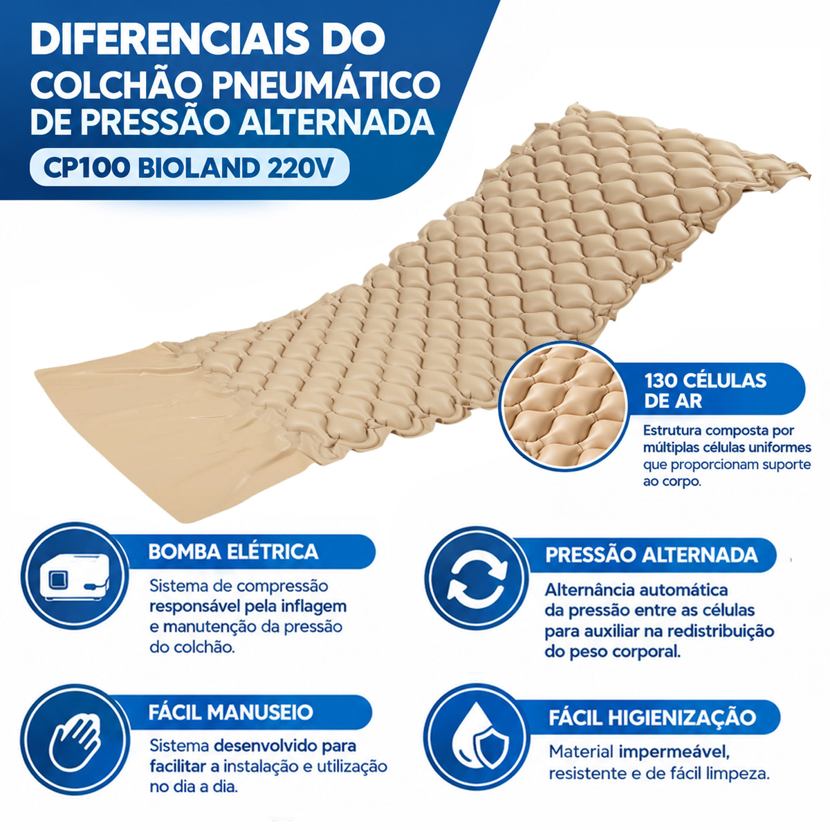 Colchão Pneumático de Pressão Alternada CP100 Bioland 220V