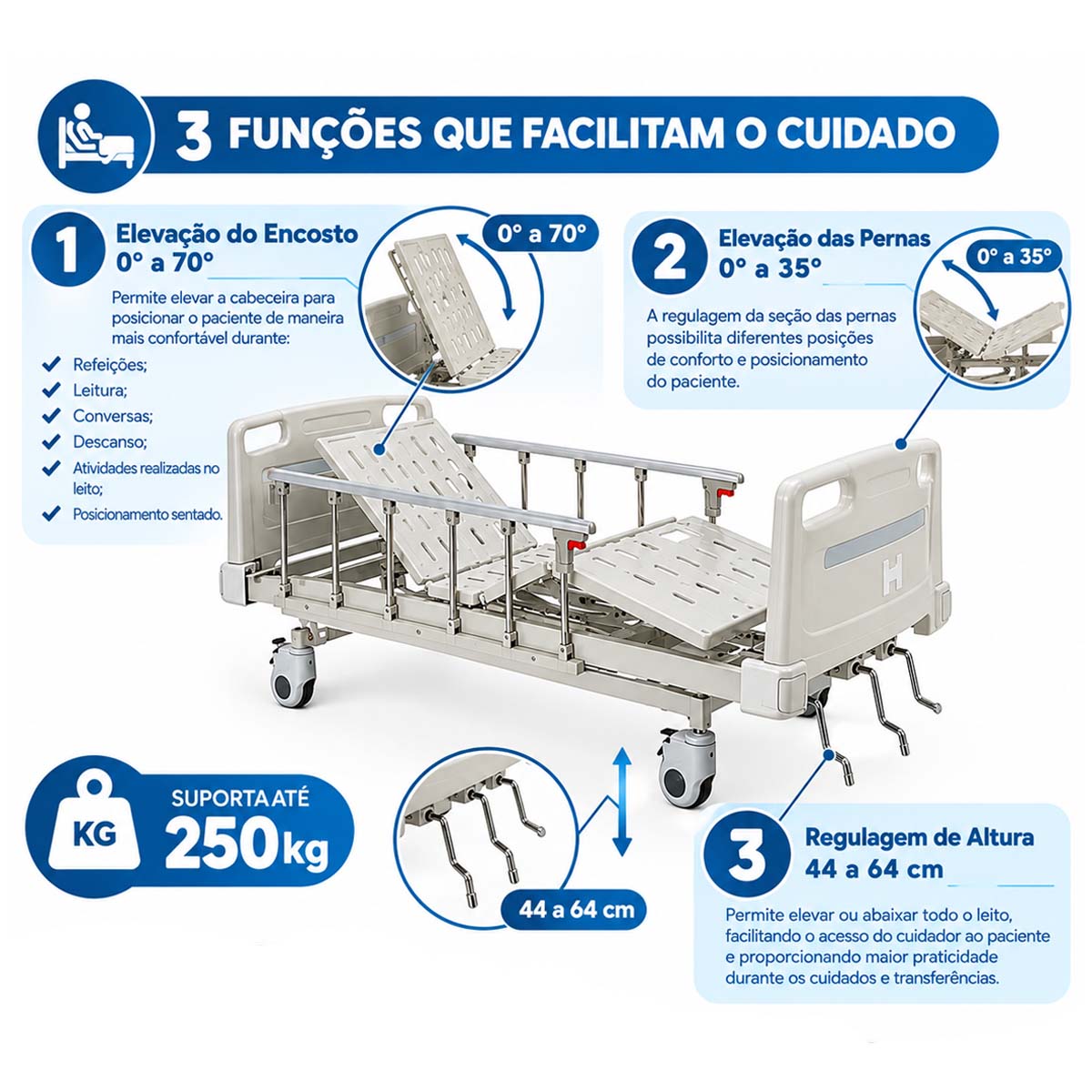Cama Hospitalar de 3 Manivelas Supermedy Senior Care 250kg
