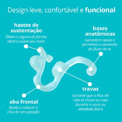Dilatador Nasal Interno Flux Air M e G