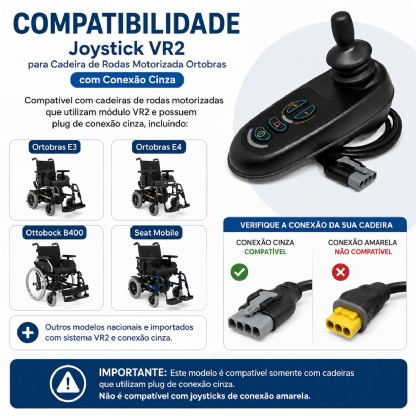 Joystick Completo VR2 para Cadeira de Rodas Motorizada Ortobras Conexão Cinza