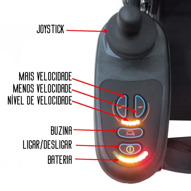 Cadeira de Rodas Motorizada E4 Ortobras 