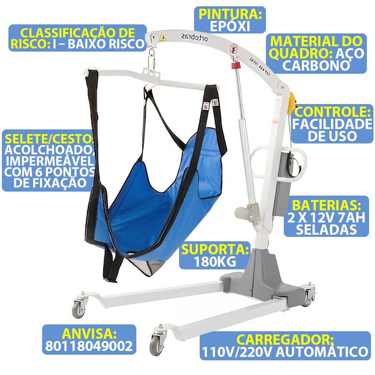 Elevador Guincho de Transferência Elétrico 180 Kg Ortobras