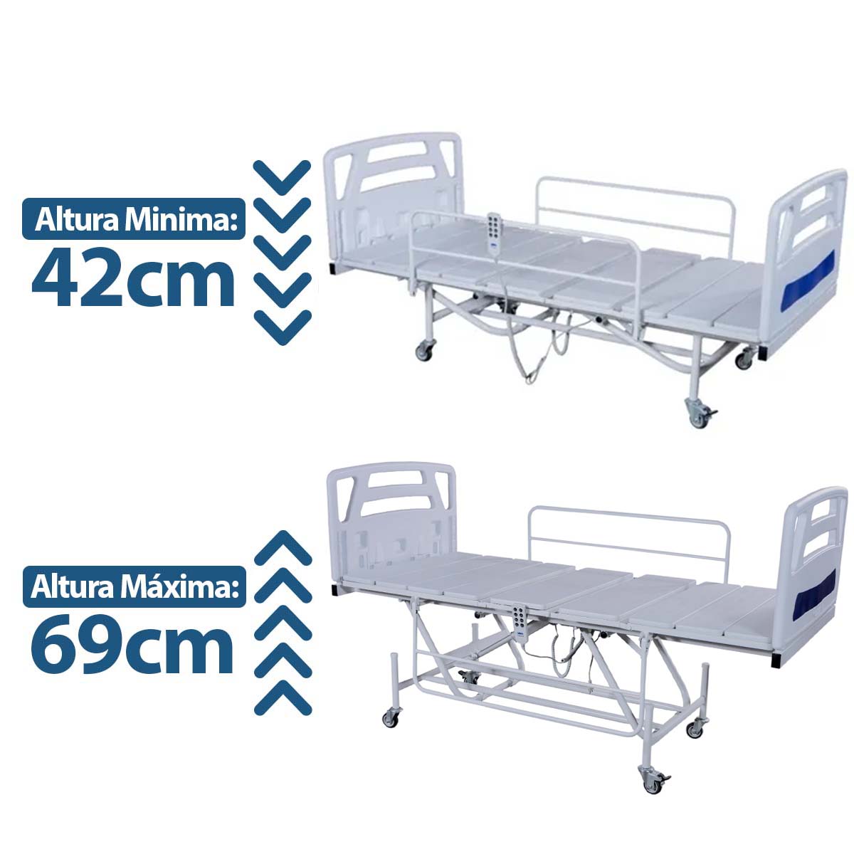 Cama Hospitalar Fawler Elétrica 5 Movimentos com Elevação 160kg MR505
