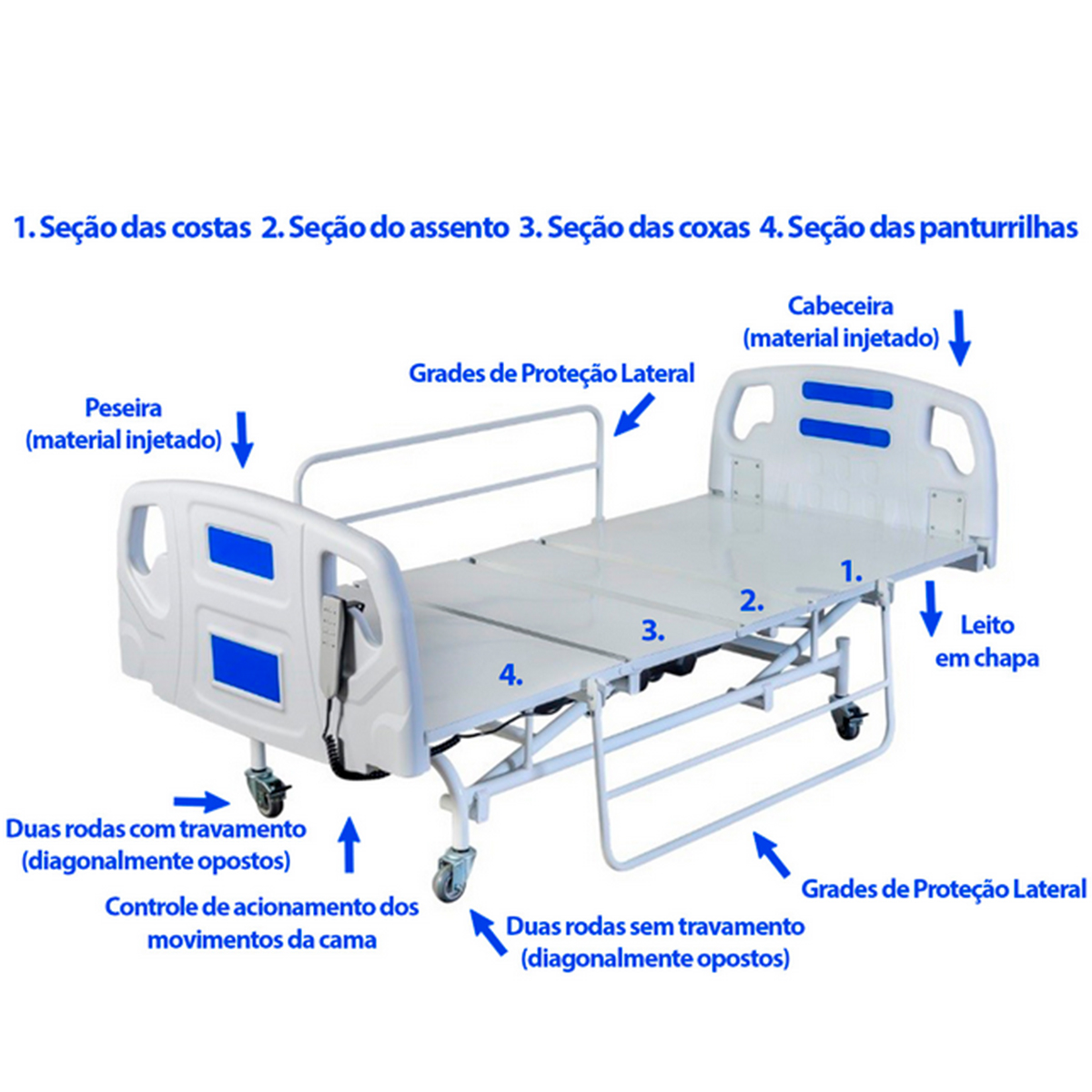 Cama Hospitalar Fawler Elétrica 5 Movimentos com Elevação 160kg MR505