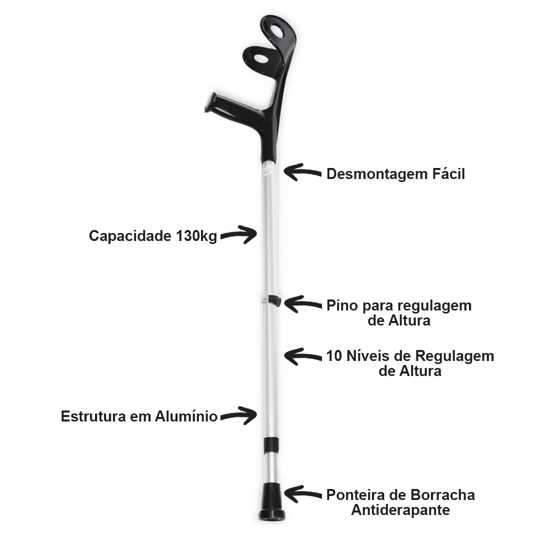 Muleta Canadense Sequencial Fixa 130KG Desmontável Par
