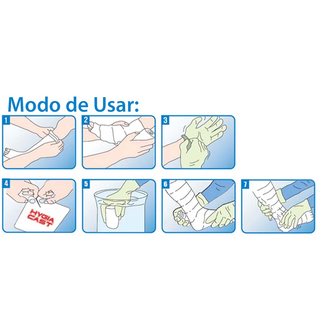 Gesso Sintético Atadura 5cm X 3,6m Branco Kit 3 Unidades Hygia Cast