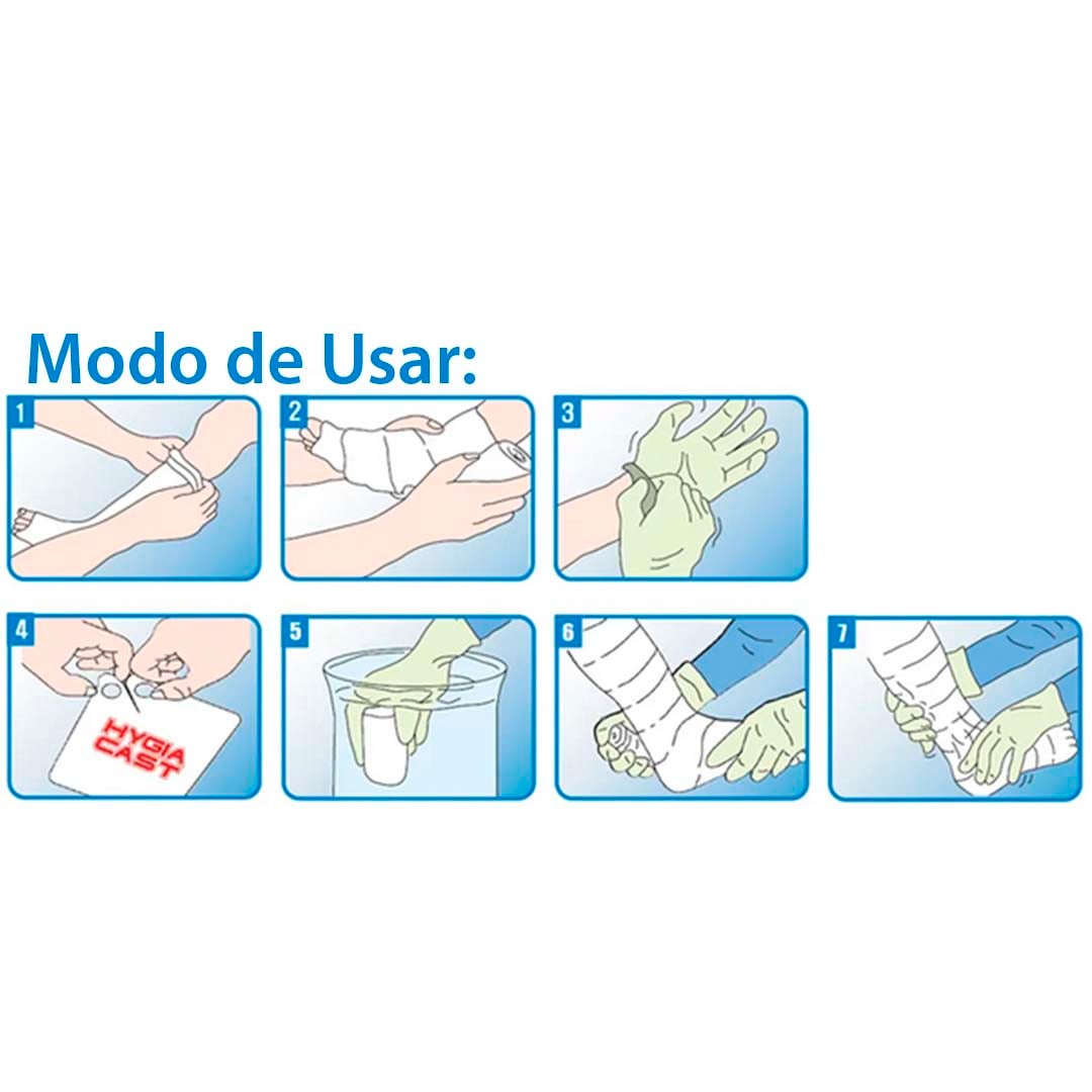 Gesso Sintético Atadura 5cm X 3,6m Branco Hygia Cast
