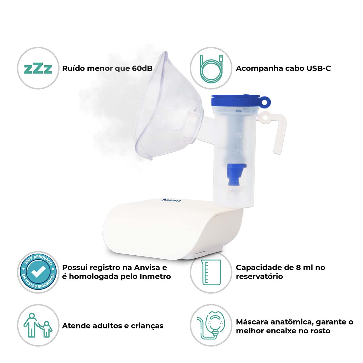 Inalador e Nebulizador Compressor Compacto Dellamed