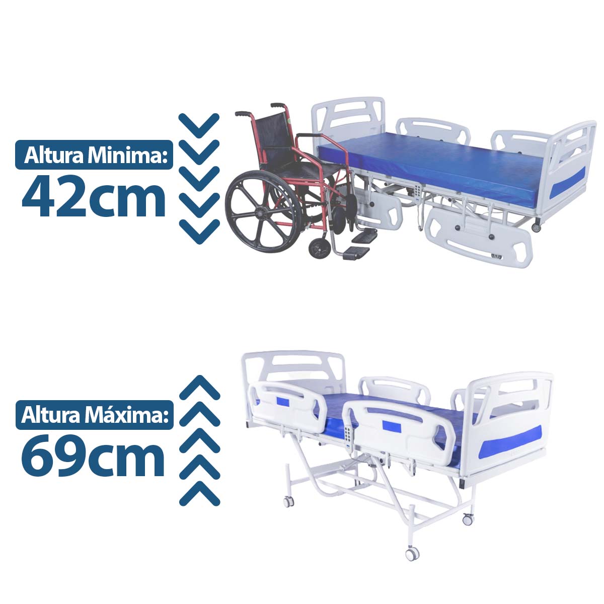 Cama Hospitalar Fawler Elétrica 5 Movimentos com Elevação 160kg MR434