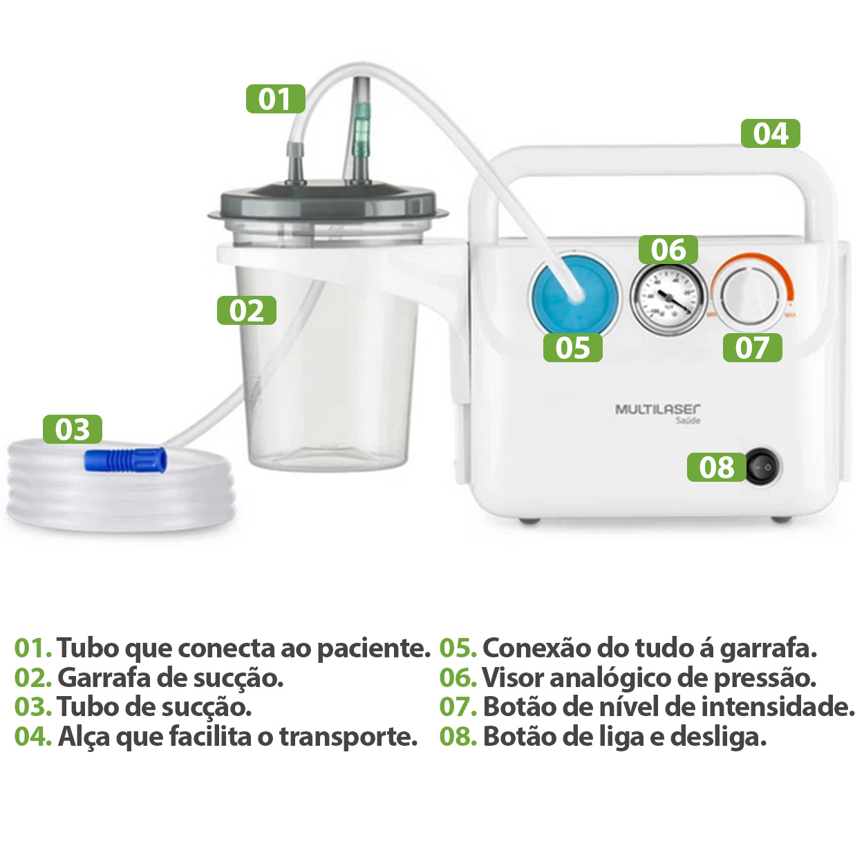 Aspirador Cirúrgico de Secreção Multilaser