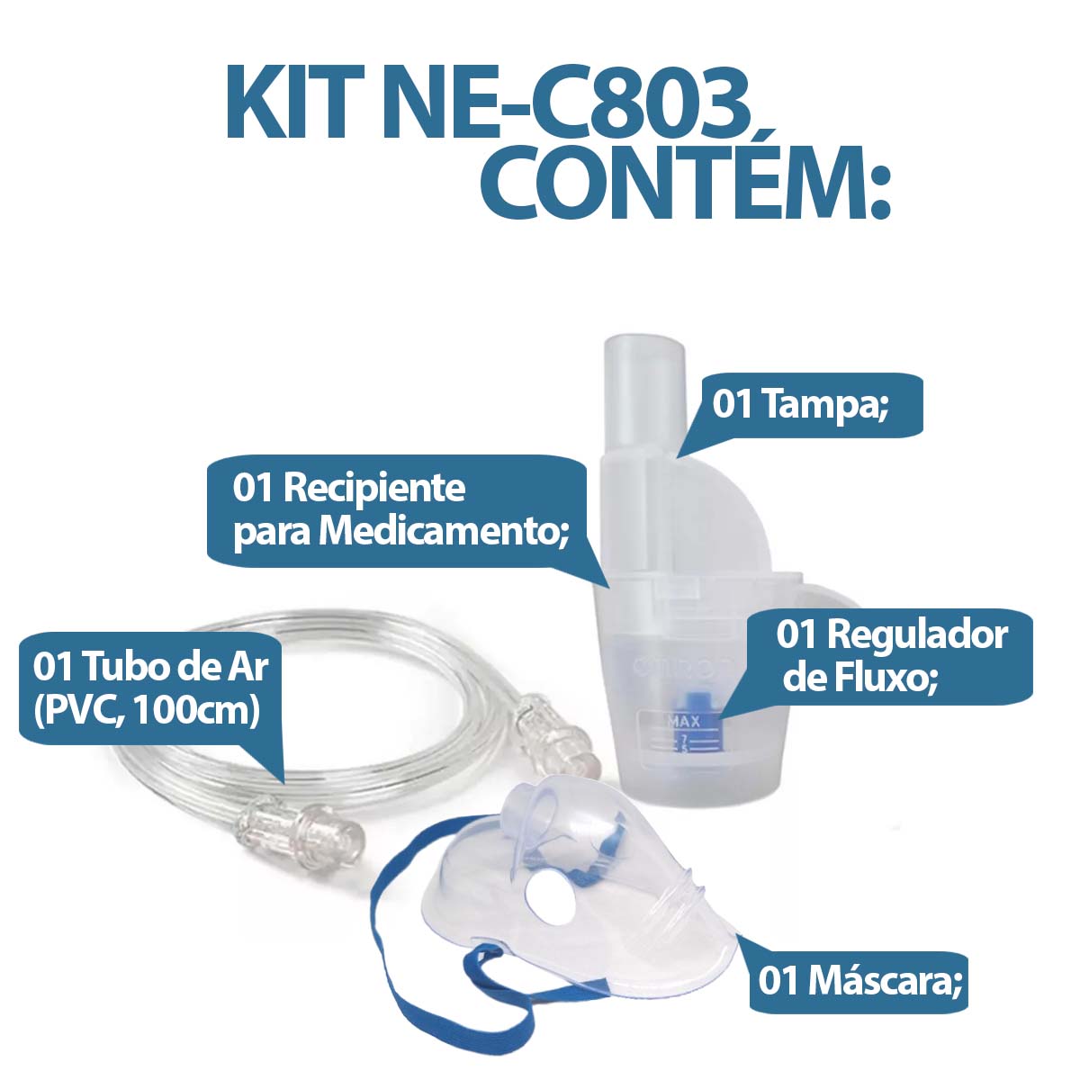 Kit de Reposição com Máscara para Nebulização Omron NE-C803 Elite
