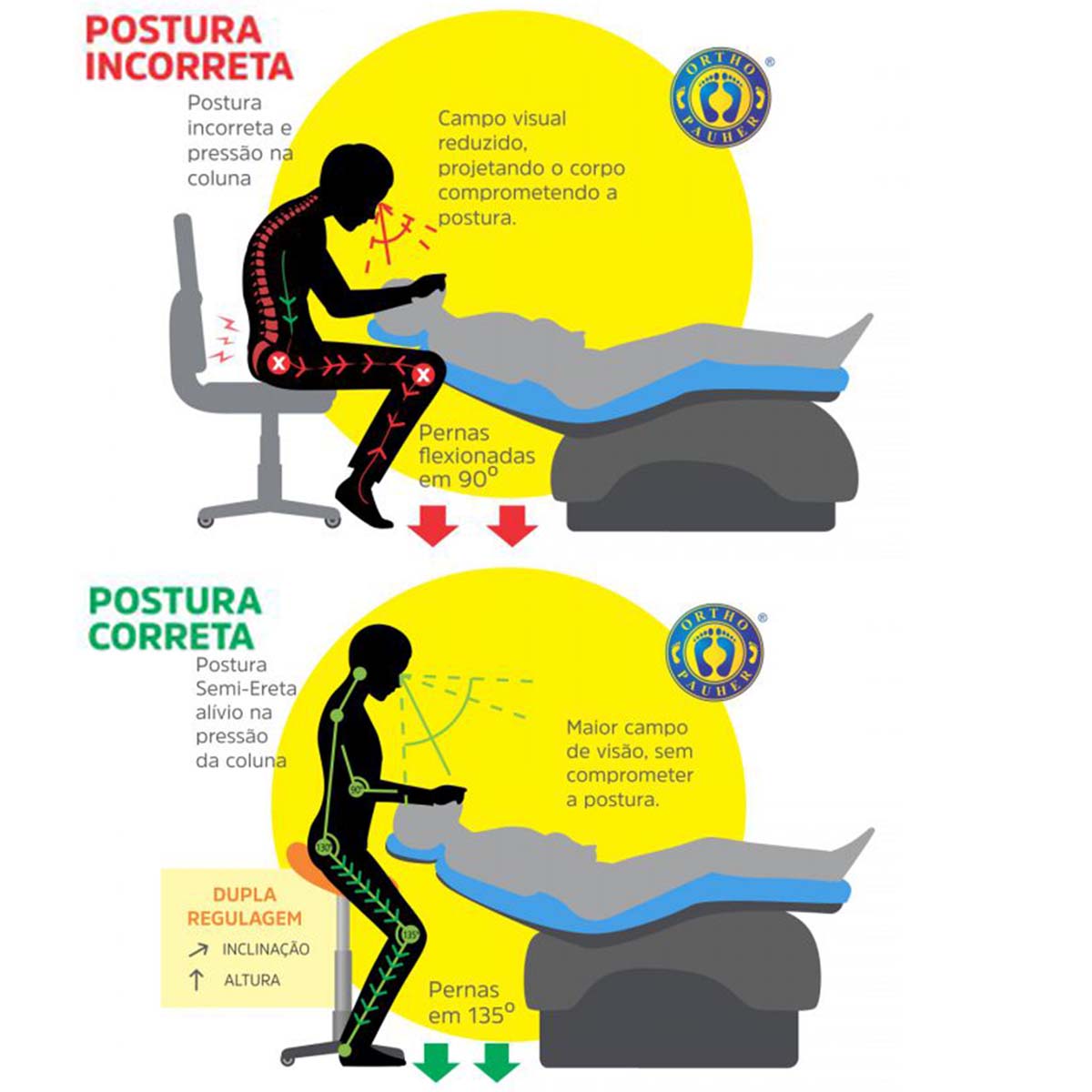 Mocho Tipo Sela Bipartido Ergonômico Preto OrthoPauher