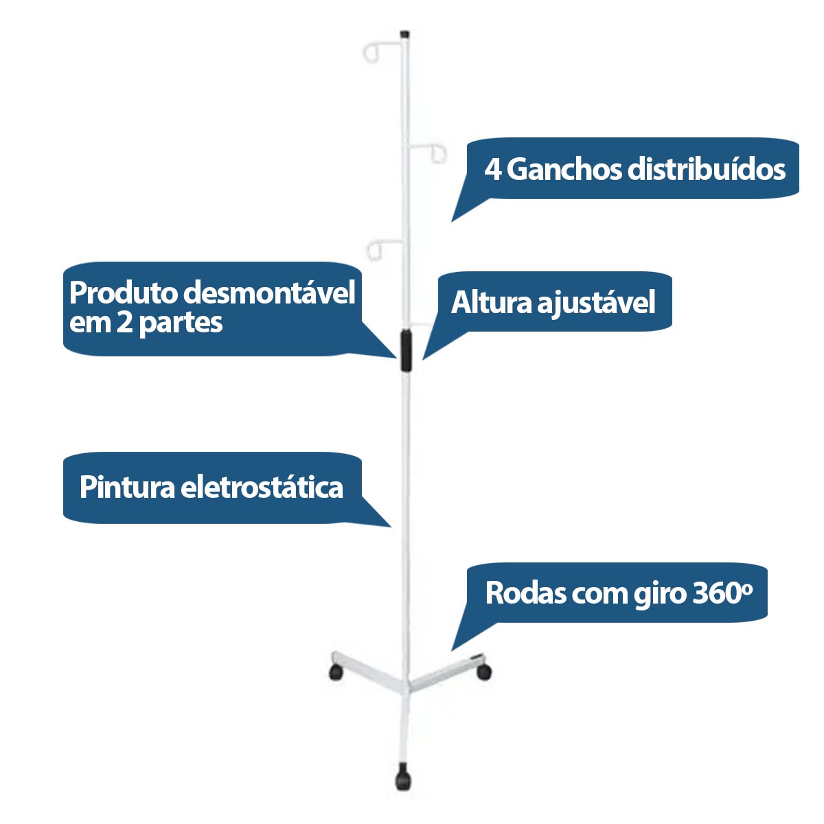 Suporte de Soro 4 Ganchos Aço 2m Com Rodizio SSV-03 Vagalumy