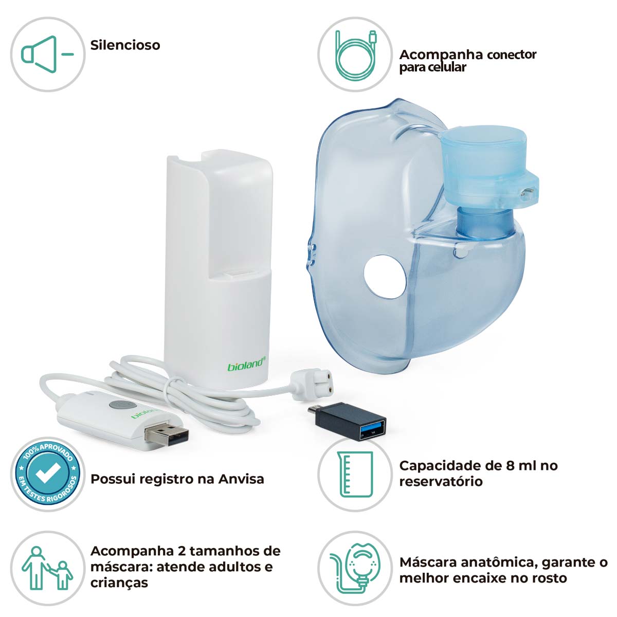 Inalador Nebulizador De Rede Vibratória VP-M10 Bioland