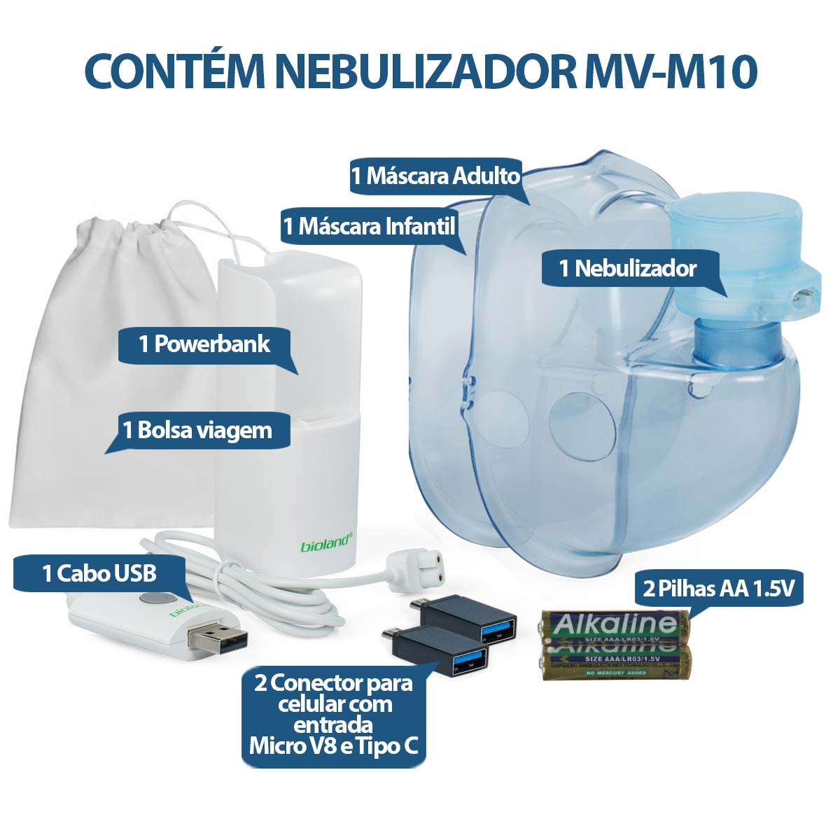 Inalador Nebulizador De Rede Vibratória VP-M10 Bioland