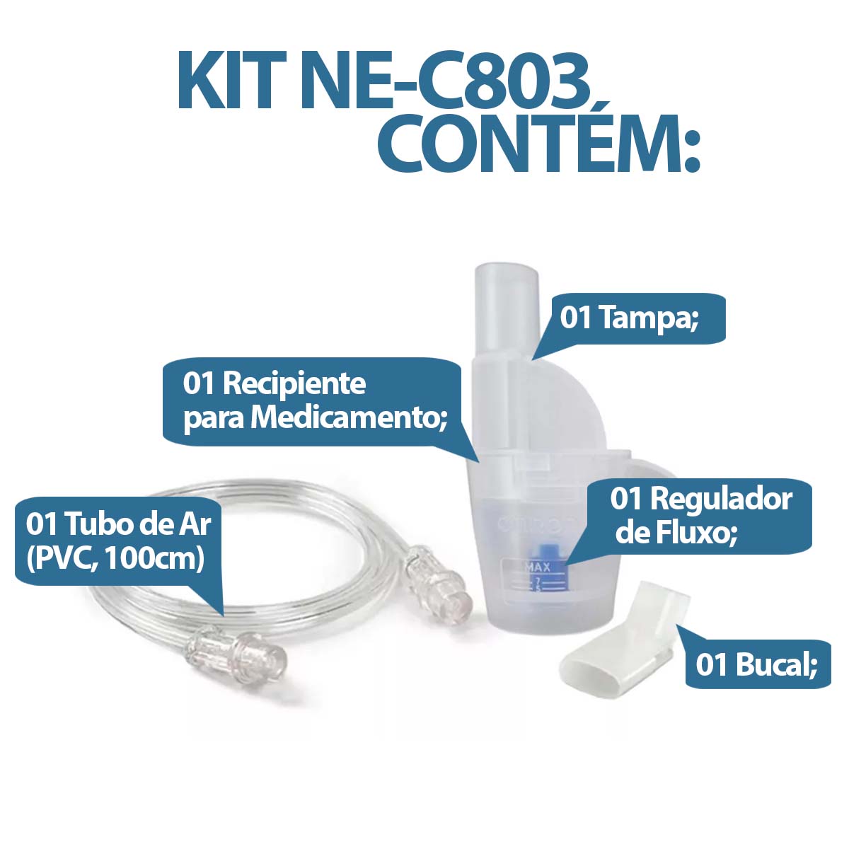 Kit de Reposição com Bucal para Inalador Portátil Omron NE-C803 Elite