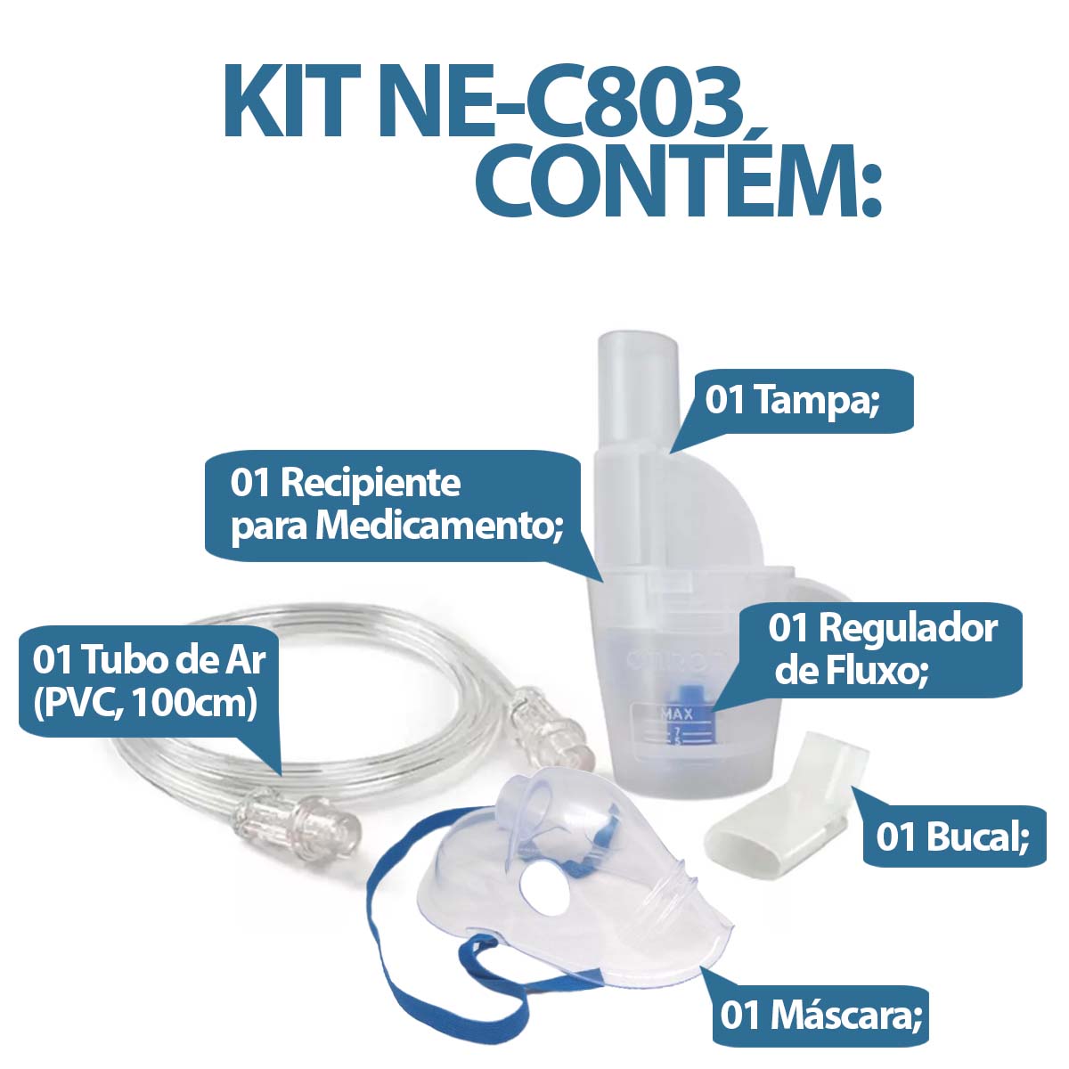 Kit de Reposição com Máscara e Bucal para Nebulização Omron NE-C803 Elite