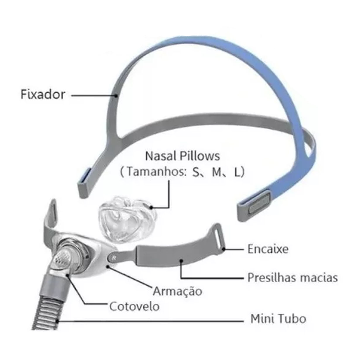 Máscara Nasal PILLOWS P M G  Yuwell YP01 CPAP / APAP