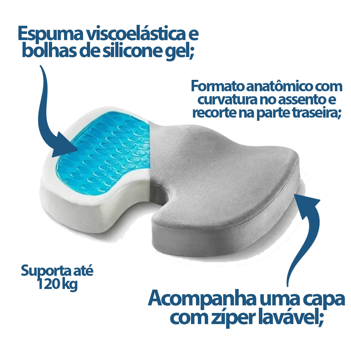 Almofada Anatomica Gel Protetor Coccix C/Capa Supermedy