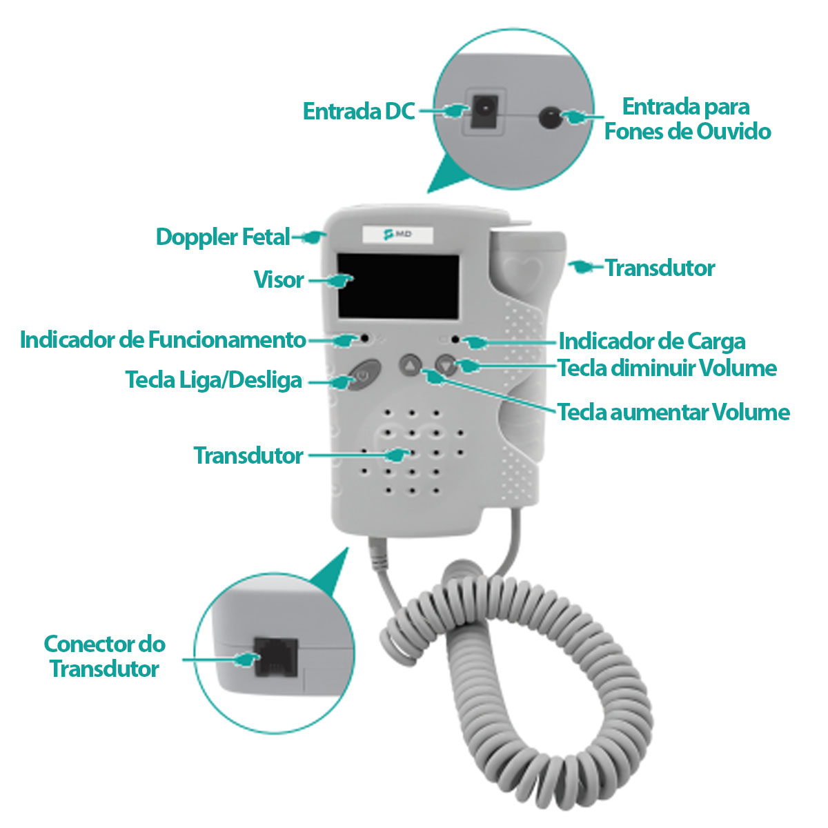 Detector Fetal Doppler MD Portatil Digital Bateria Recarregavel FD200C LCD Colorido