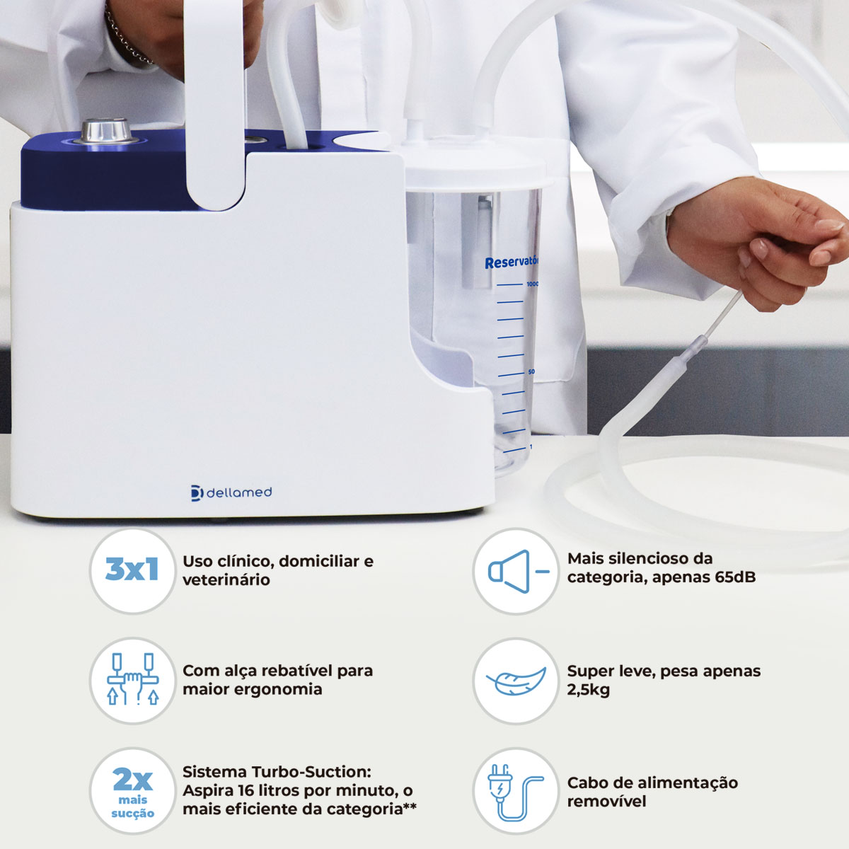 Aspirador de Fluídos e Secreções Aspiramed Dellamed