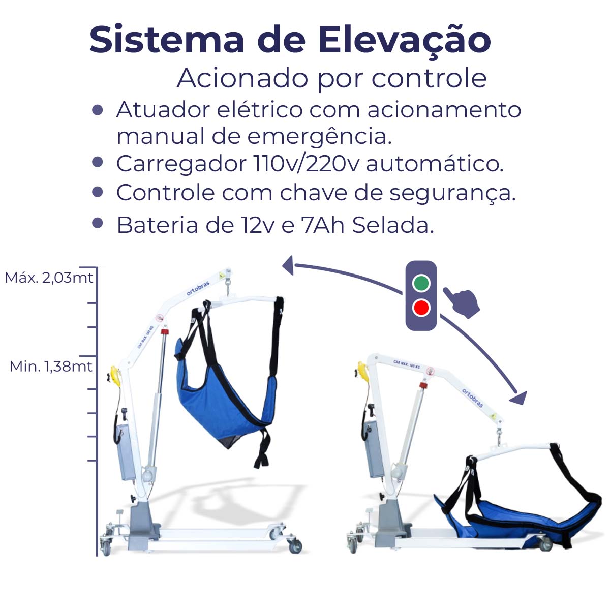 Elevador Guincho de Transferência Híbrido 180 Kg Ortobras