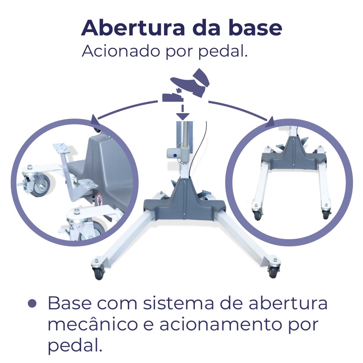 Elevador Guincho de Transferência Híbrido 180 Kg Ortobras