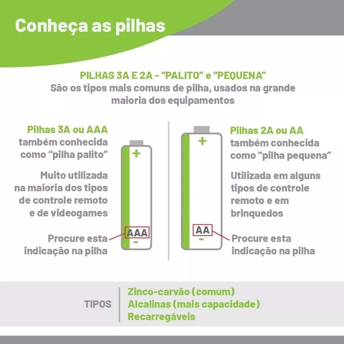 Pilha Recarregável Rayovac AAA 1,2V 600mAh 2 Pilhas