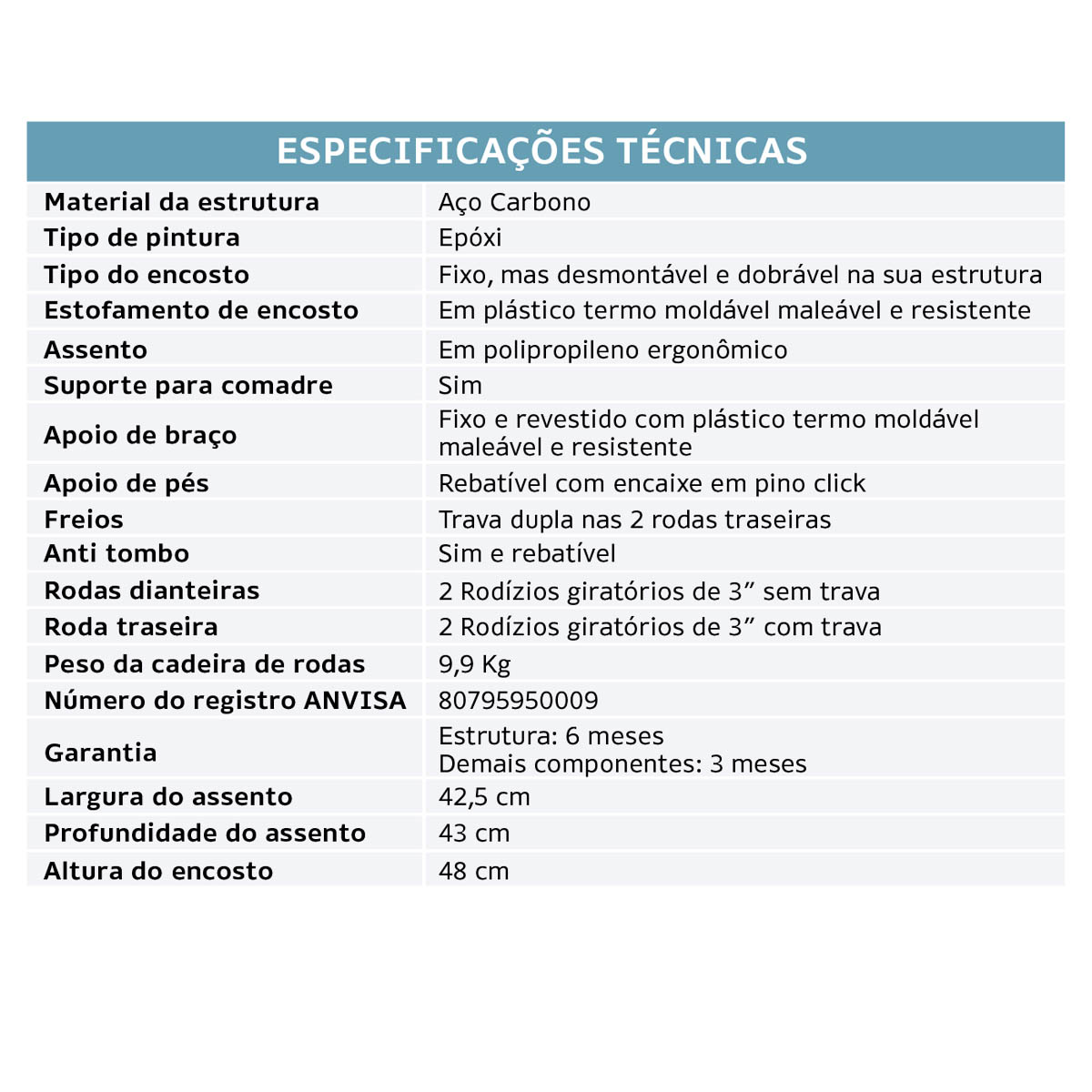 Cadeira de Banho D45 Higienica Dellamed