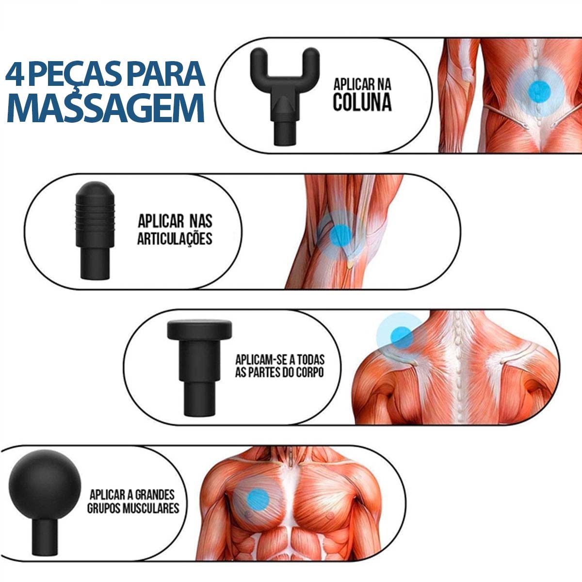 Massageador Pistola Miofascial Profissional Massage Gun 123 Útil