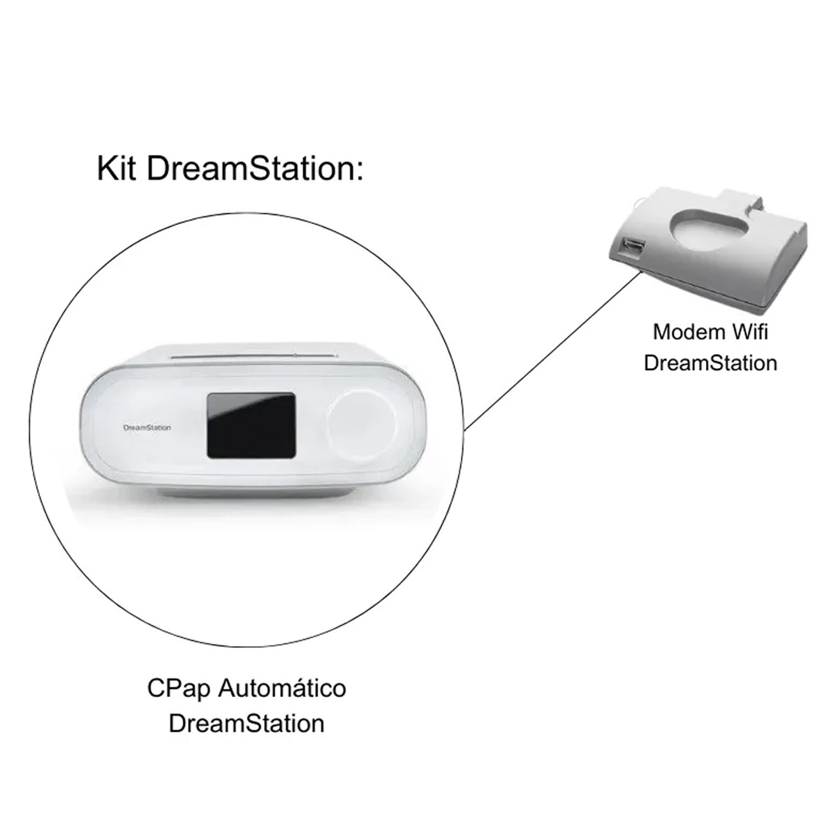 Modem Wi-Fi para CPAP e BiPAP DreamStation Philips