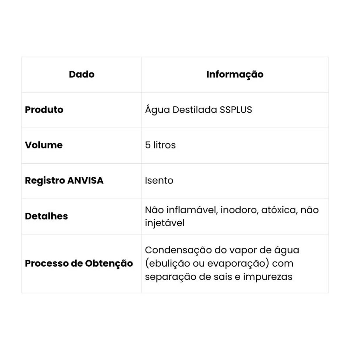 Água Autoclave Destilada 5000ML SSplus