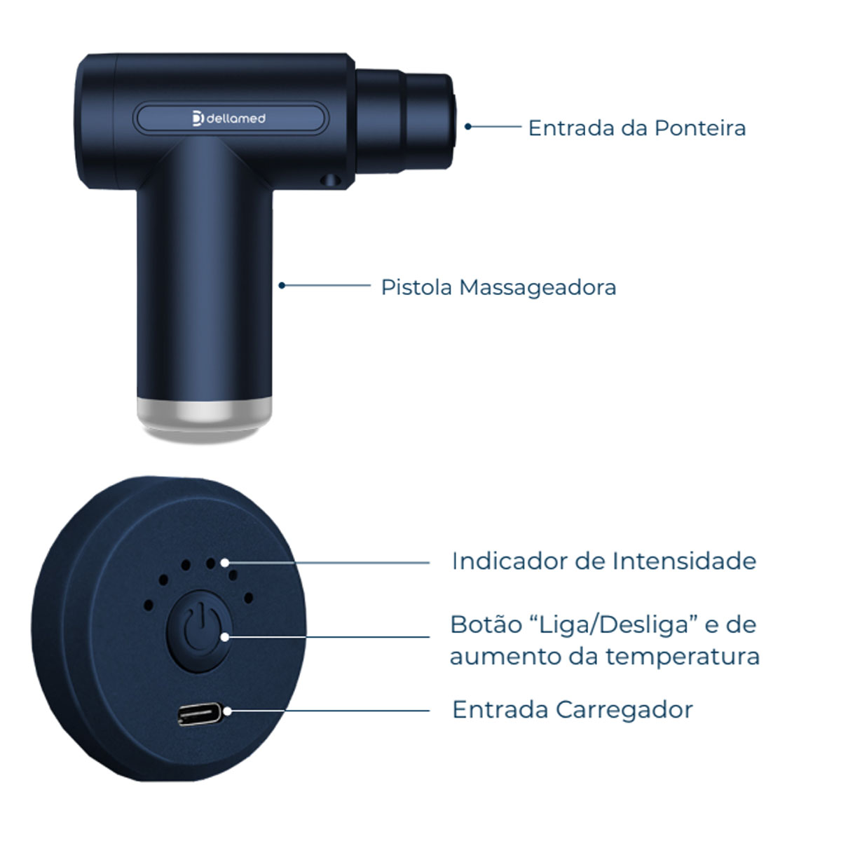 Mini Pistola Massageadora Portátil Dellamed