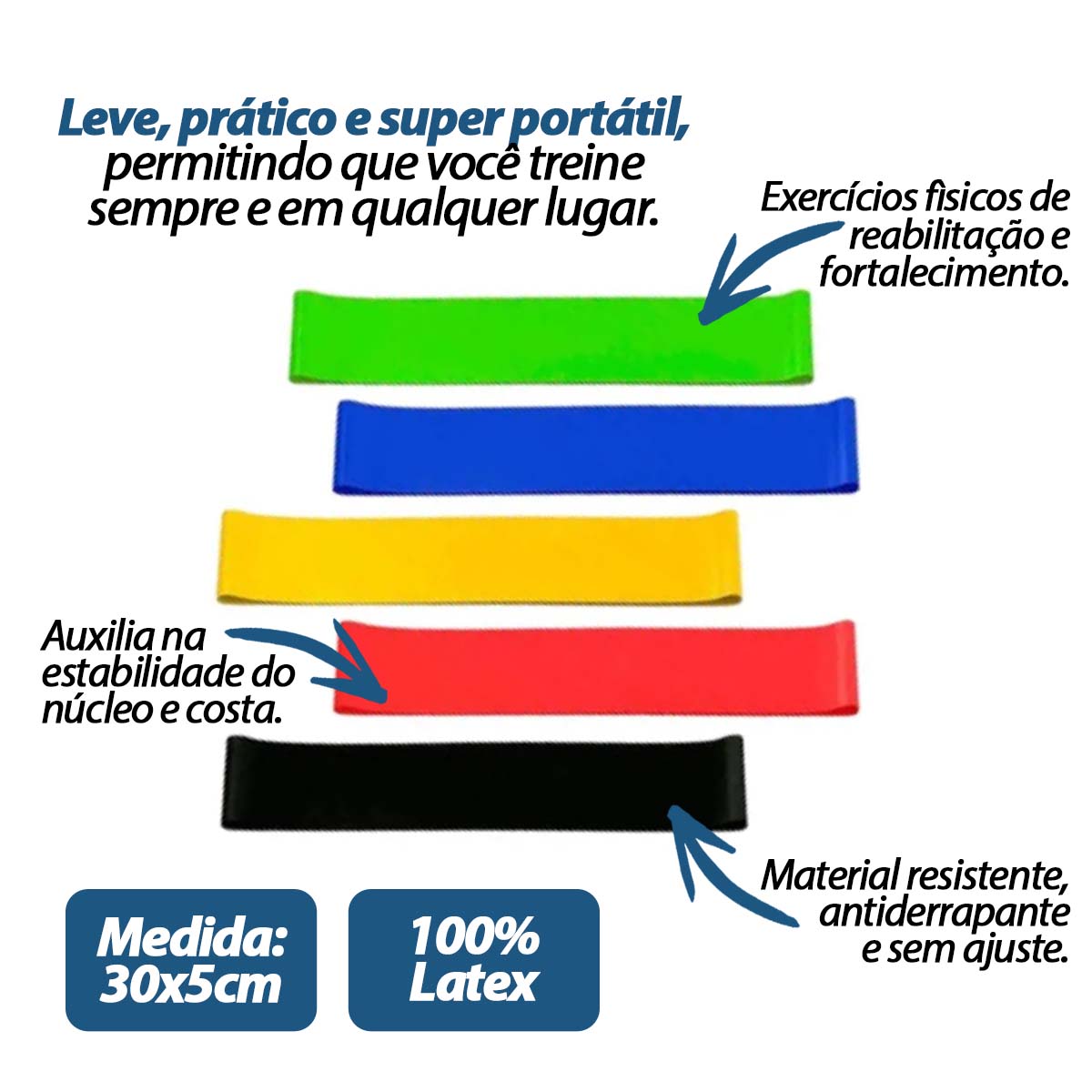 Faixas Elasticas Mini Band para Exercícios Kit 5 Faixas 30cm