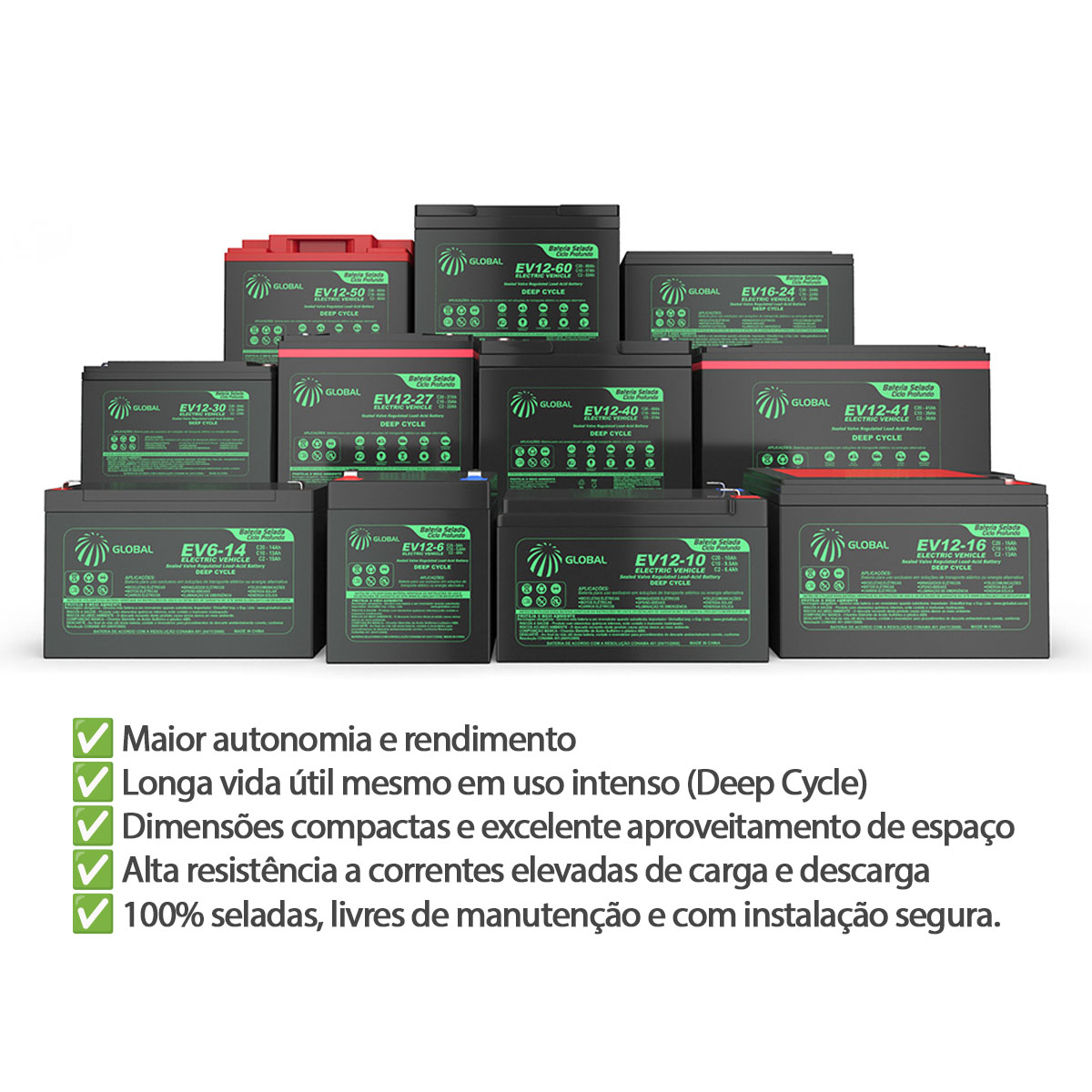 Par de Bateria Selada 12V 40Ah para Cadeira de Rodas Motorizada Global