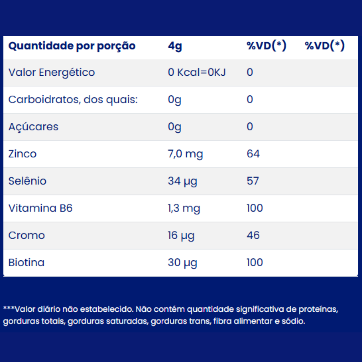 Vitamina A-Z Homem 60 CP Neoquimica