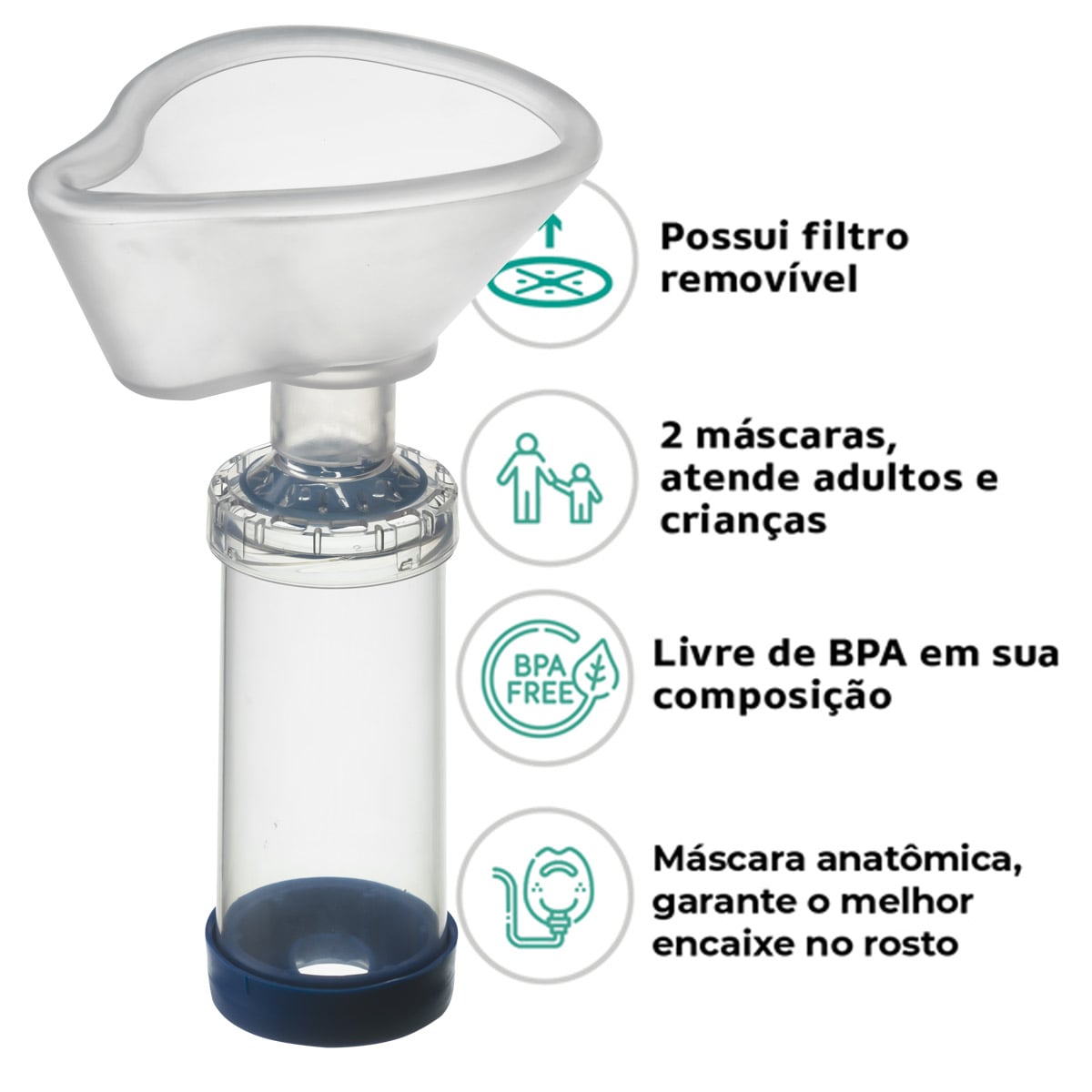 Espaçador para Medicamentos com Máscara Adulto e Infantil Dellamed