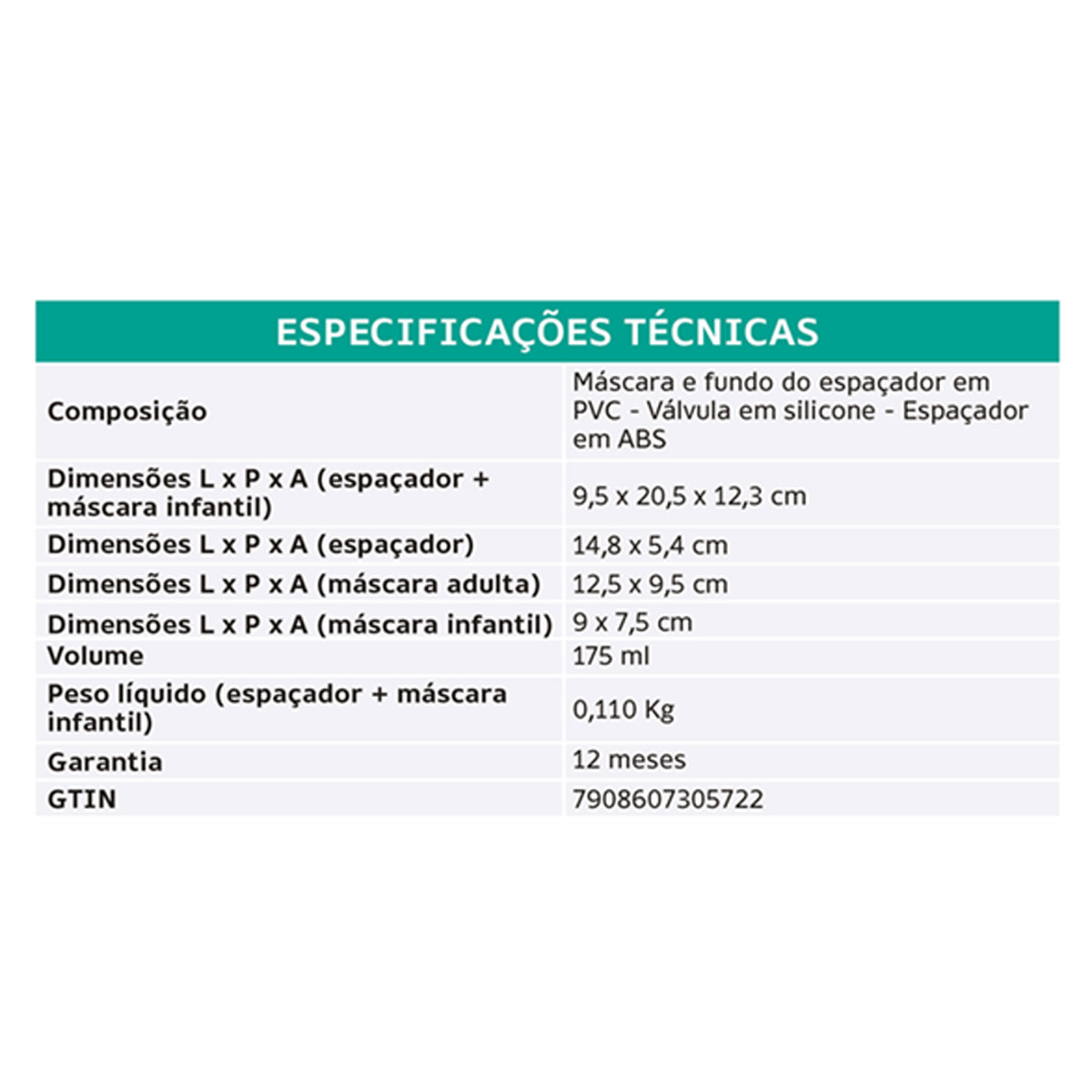 Espaçador para Medicamentos com Máscara Adulto e Infantil Dellamed