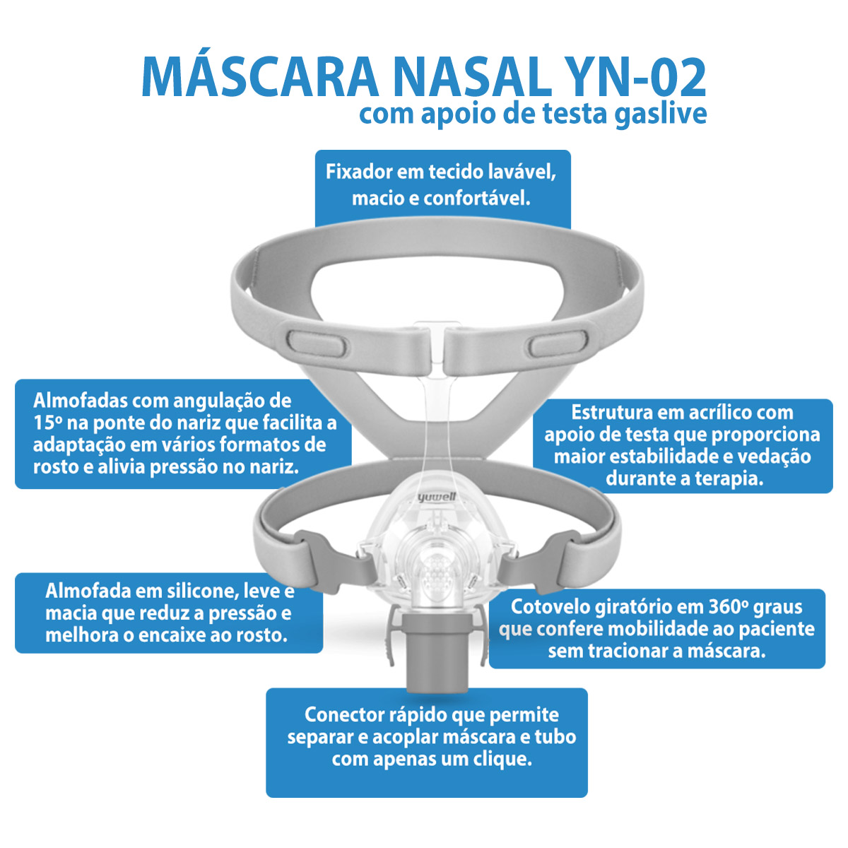 Cpap Sleeplive LT 2G Automático com Máscara Nasal Gaslive