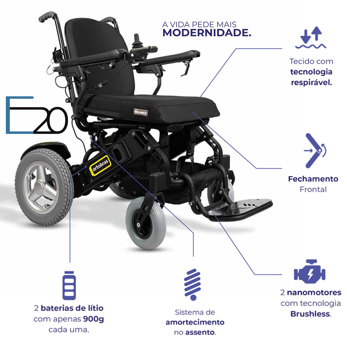 Cadeira de Rodas Motorizada E20 Preto Fosco 