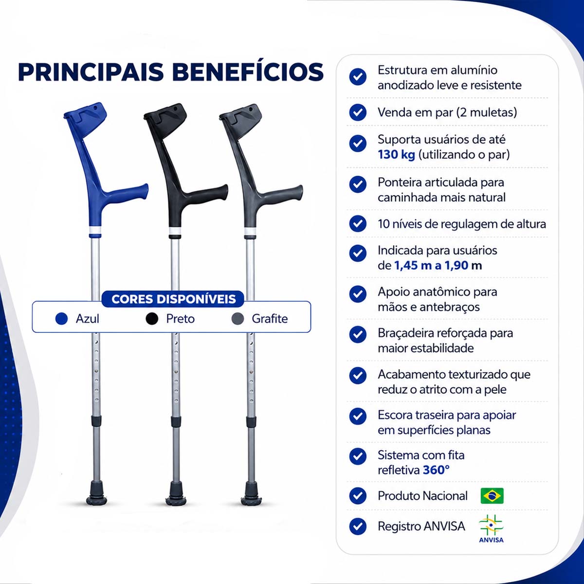 Muleta Canadense Mercur Fixa 130kg Ponteira Articulada Par Azul