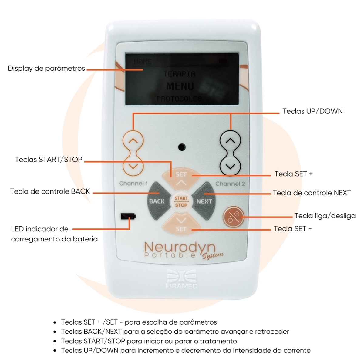 Neurodyn Portable System 2 Canais com 5 Correntes Russa Tens Fes Aussie Ibramed