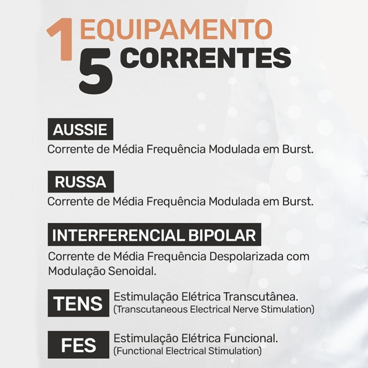Neurodyn Portable System 2 Canais com 5 Correntes Russa Tens Fes Aussie Ibramed