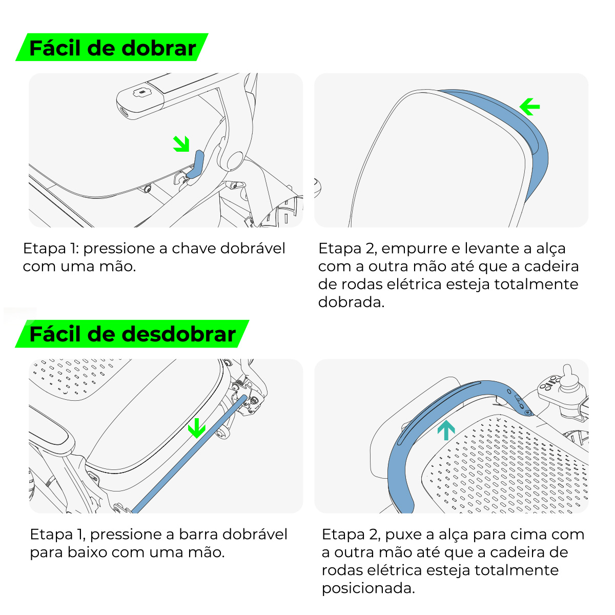 Cadeira de Rodas Motorizada Power Lite Slim Branco Mobility