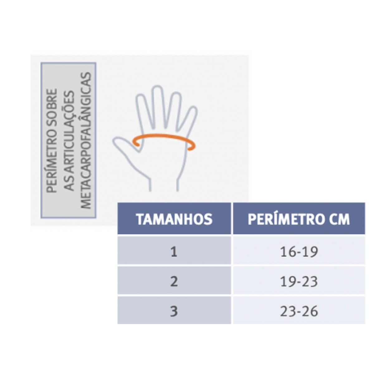 Ortese Estabilizadora de Articulção Manutec-Fix Rizart Plus 