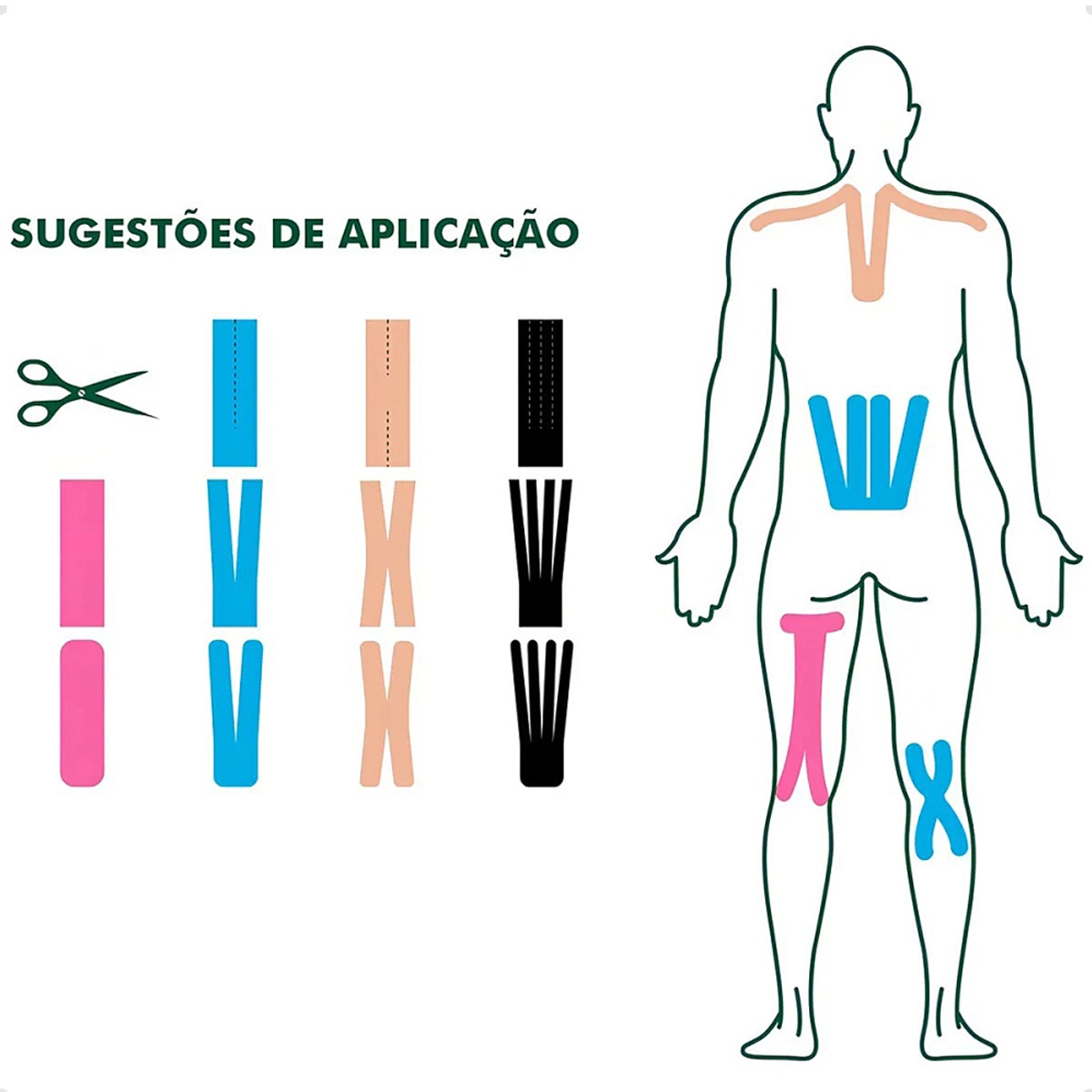 Bandagem Elástica Fita de Kinesio 5cm x 5m Supermedy